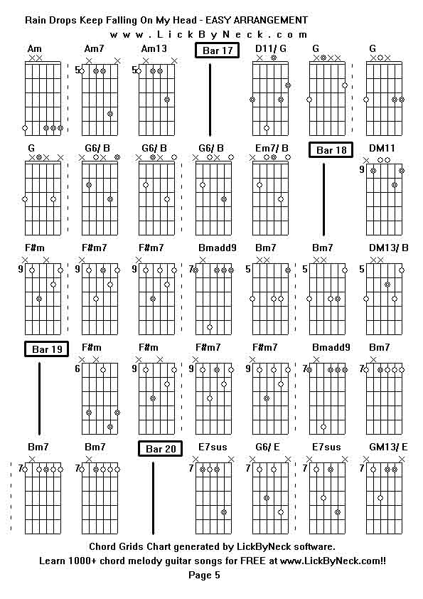 Chord Grids Chart of chord melody fingerstyle guitar song-Rain Drops Keep Falling On My Head - EASY ARRANGEMENT,generated by LickByNeck software.